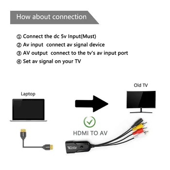 WIISTAR HD 1080P Mini HDMI2AV HDMI ZA AV/RCA CVBS Adapter Za PS3/PC/VCR/NTSC