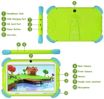 ZONKO 7 palčni Otroci Tablet Android 9.0 Otrok Učenje, Izobraževanje Tablet Quad Core 2 GB 16 GB Dual Camera WiFi Prenosni tablični računalniki